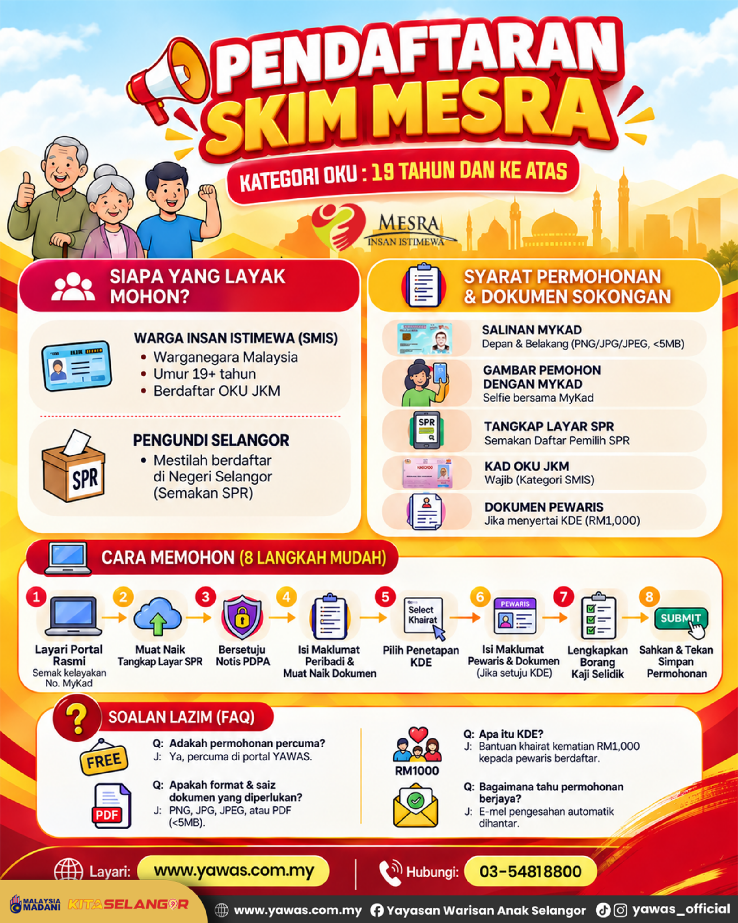 Poster SMIS - 19 tahun