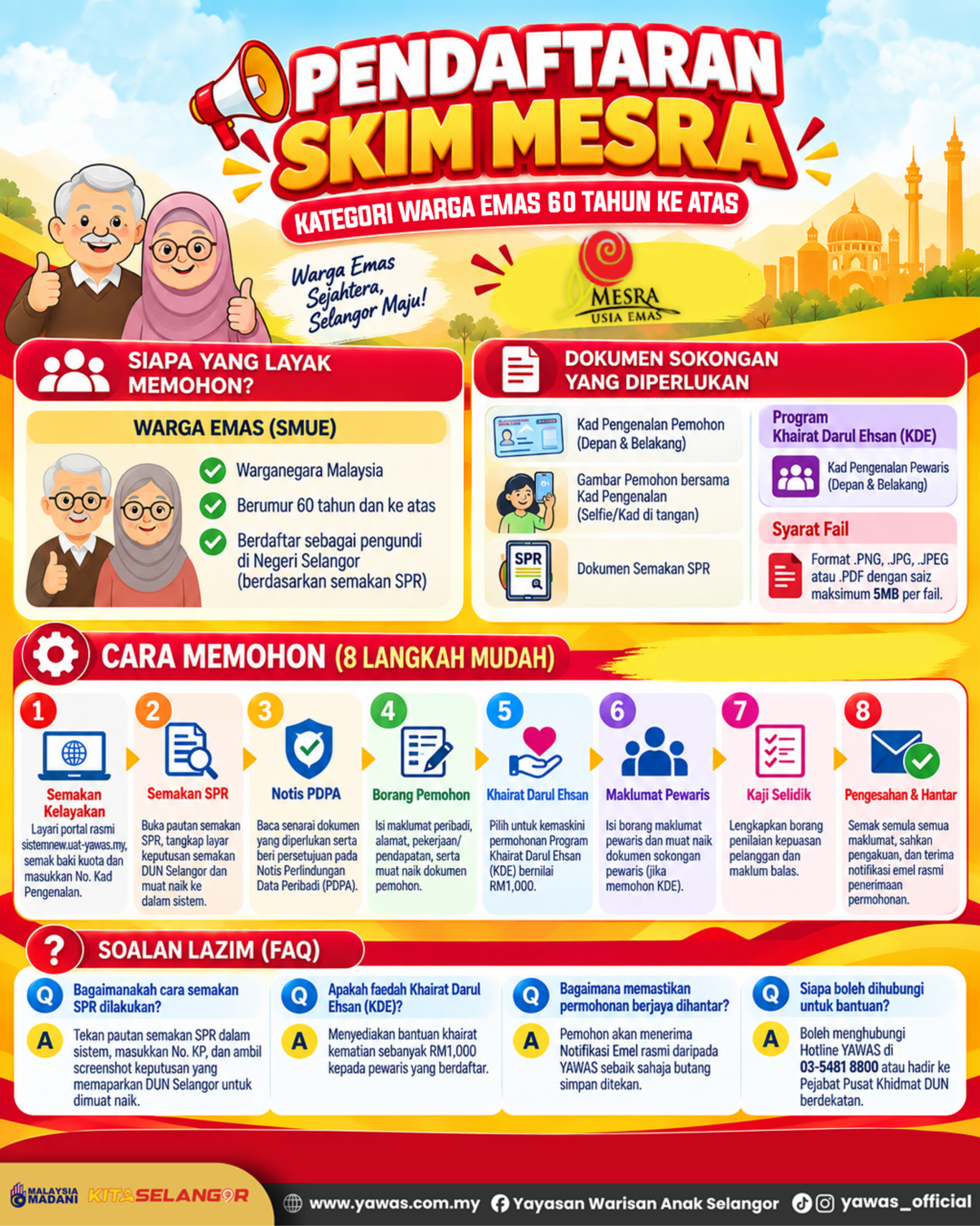 Poster SMUE - 60 tahun